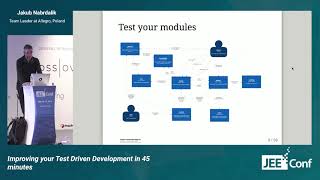 Improving your Test Driven Development in 45 minutes Jakub Nabrdalik Poland [upl. by Yalc548]