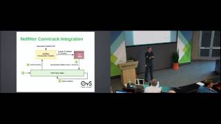 Open vSwitch 2014 Fall Conference Connection Tracking amp Stateful NAT [upl. by Anirb]