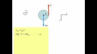 acceleration of a yoyo and tension in the string [upl. by Hsital484]