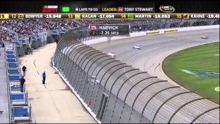 HD NASCAR 2011  Chicagoland Geico 400 Finish [upl. by Ahsi]