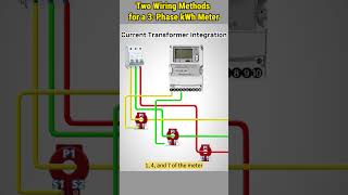 Wiring 3Phase kWh Meter Two Methods howto kwhmeter connection [upl. by Ial]