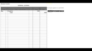 Chp 2 Journalizing Basic Accounting Transactions [upl. by Quintessa334]