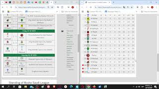 Liga Profesional Arabia Saudí 202425 Fecha 8 Resultados Posiciones y Fixture [upl. by Telford]