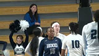 Highlights WBB Longwood vs Hood [upl. by Ploch]