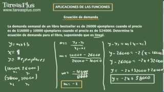 Aplicaciones de las funciones lineales [upl. by Uela403]