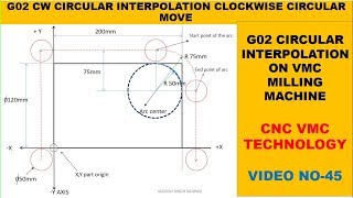 Wireless Probing HowTo PART 1  Calibrating the System  Haas Automation Inc [upl. by Standish834]