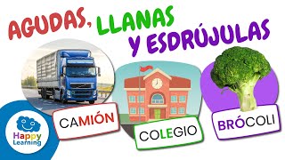 LAS PALABRAS AGUDAS LLANAS ESDRÚJULAS  Gramática para Niños  Happy Learning ortografia [upl. by Rosinski124]