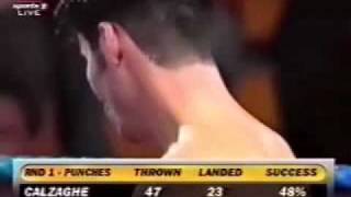 Joe Calzaghe Vs Carlos Christie FULL FIGHT [upl. by Ardnahsal]