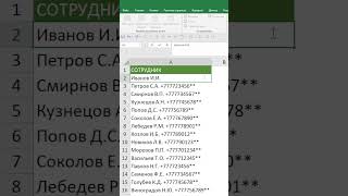 Как Убрать Лишнее из Ячеек Excel [upl. by Lexa135]