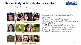 CVPR 2024 Face2Diffusion for Fast and Editable Face Personalization [upl. by Weingartner]