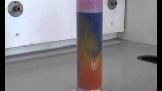 Chemistry of the group 2 elements reactions with water [upl. by Anaitsirk298]