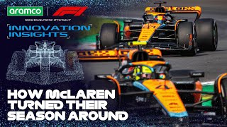 How McLaren Turned Their Season Around  Innovation Insights  Aramco [upl. by Rivkah]