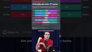 Você já decidiu seu voto [upl. by Mack53]