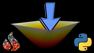 FEniCS Tutorial Poisson Equation [upl. by Alley]