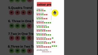 91 club and all colour prediction game pdf work any time subscribe [upl. by Rovner]