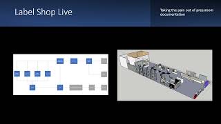 Oneminute tour of pressroom documentation improvement [upl. by Wolsky733]