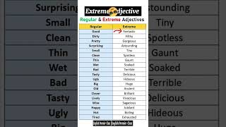 Regular vs Extreme Adjectives  adjectives adje [upl. by Uhsoj]