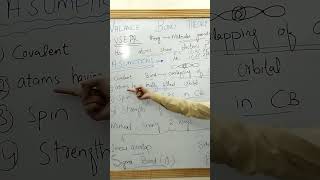 VBT  Valance bond theory  Class 11  Chapter 3 [upl. by Asilav13]