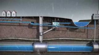 Sewer System Animation for Public Works  MMSD [upl. by Yenffit]