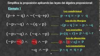 SIMPLIFICACION DE PROPOSICIONES LÓGICAS 1 [upl. by Nyrual]