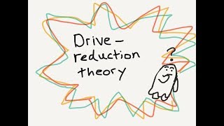 Psych Terms DriveReduction Theory [upl. by Ahseyt]