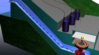 Hydroelectric Power  How it Works [upl. by Keli]