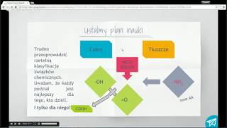 Korepetycje za Darmo u Dominika Chemia 15 Wielofunkcyjne pochodne weglowodorow [upl. by Lissy]