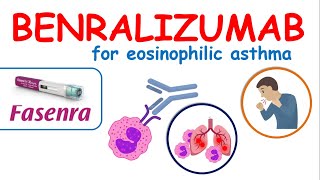 Benralizumab FASENRA injection for eosinophilic asthma [upl. by Arley]