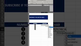 Use Circle number in excel with unichar formula [upl. by Nessi]