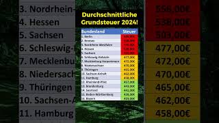 Grundsteuer in den Bundesländern [upl. by Miranda401]