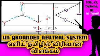 UNGROUNDED NEUTRAL SYSTEMISOLATED NEUTRAL SYSTEMதமிழில்IN TAMIL [upl. by Yantruoc]