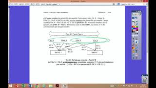 Calcul du rev imposable et de l’impôt des sociétés Captation de cours en classeProf Boivin 23 [upl. by Capwell]