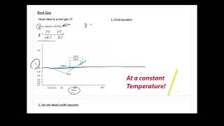 Ideal Gas Law and Virial Equation for Real Gas [upl. by Aenel420]