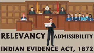 Relevancy and admissibility  Indian evidence act  Lawlecture [upl. by Dnalevets]