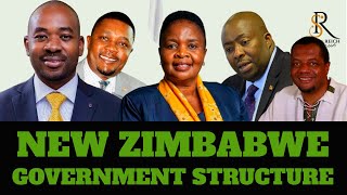 Zimbabwe NEW GOVERNMENT Structure led by Chamisa  Mnangagwa [upl. by Wolfort]