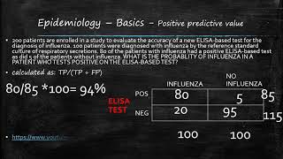 CIC Study Guide Series 4 Epidemiology [upl. by Adnot]