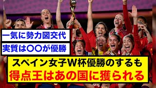 【速報】女子ワールドカップ得点王を獲った国とは【2chサッカースレ】 [upl. by Terag277]