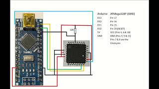 How to Burn a Bootloader and Upload code to a ATMega328PAU [upl. by Lindley]