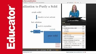 Using Crystallization to Purify a Solid  Organic Chemistry lab [upl. by Salesin]