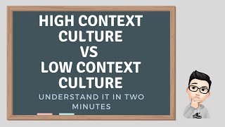 High context culture vs low context culture 高情景文化和低情景文化 [upl. by Narat880]