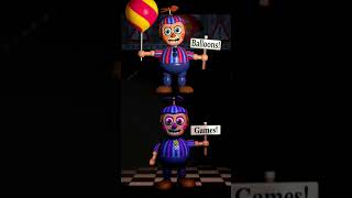 Cuál es el animatronico más pequeño de cada fnaf [upl. by Nehpets]