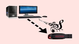 Como Passar Musicas do PC para o Pendrive [upl. by Lajet704]