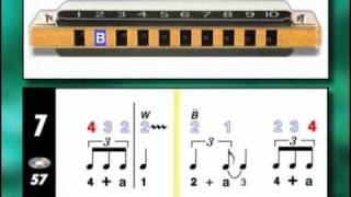 10 Easy Lessons Learn To Play Blues Harmonica Preview [upl. by Jestude]