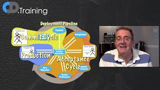 Continuous Delivery Pipelines Webinar [upl. by Kenlee]