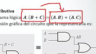 Introduccion al Algebra Booleana [upl. by Atterehs]