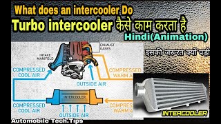 How a turbo intercooler worksWhy was it neededHindiAnimation [upl. by Center122]