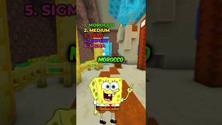 The IMPOSSIBLE Avoid Saying the Same thing as me Challenge spongebob ai shorts viral gaming [upl. by Okiruy]