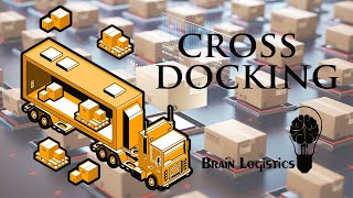 Cross Docking ¿como funciona [upl. by Hewie]