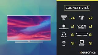 Philips  Android TV LED 4K UHD HDR Ambilight  65PUS7304 [upl. by Downe817]