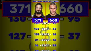 Randy Orton vs Seth Rollins Who Won Most Matches [upl. by Enamrahs874]